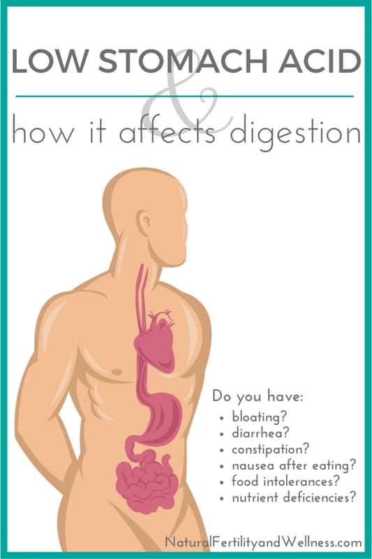Low stomach acid and how it affects digestion